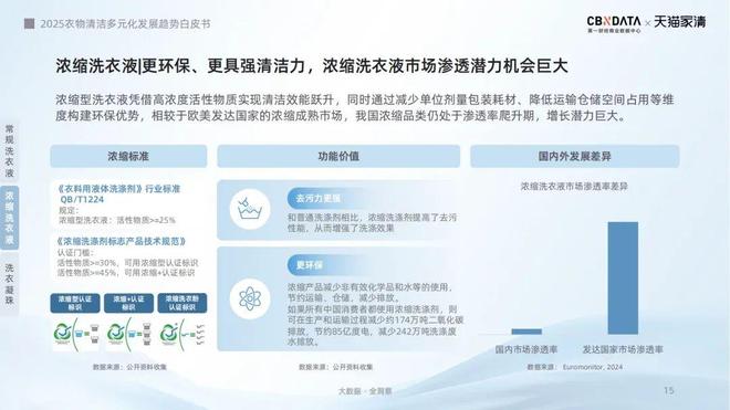 标配:方寸空间里的流量密码与心智占领pg模拟器电梯智能屏成衣清品牌营销(图6) 标配:方寸空间里的流量密码与心智占领pg模拟器电梯智能屏成衣清品牌营销(图6)